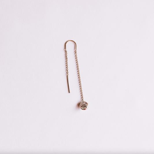 The Cz Crystal Threader